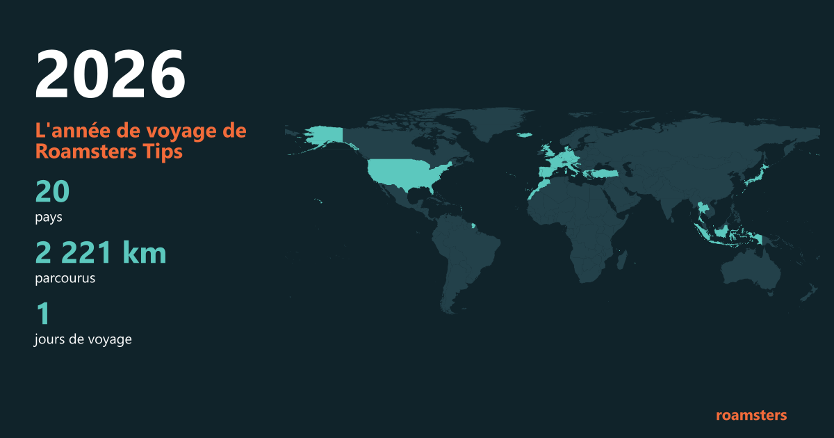Deelplaatje van het reisjaar 2026